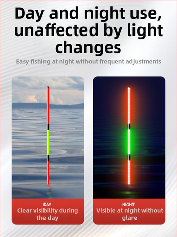 Svjetleći ribolovni plutač — Fishing Eye, nano materijal, pluta i bóje