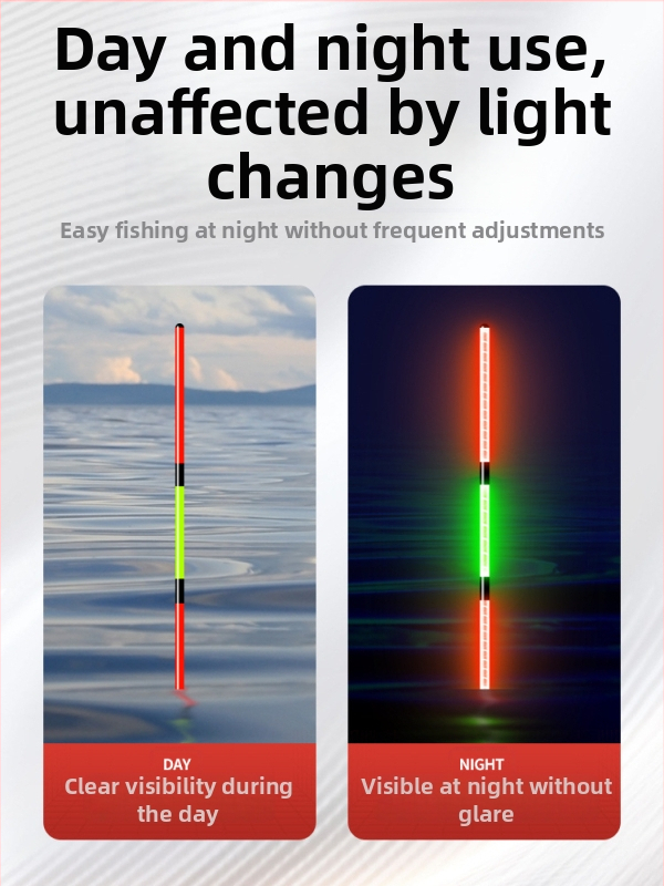 Svjetleći ribolovni plutač — Fishing Eye, nano materijal, pluta i bóje