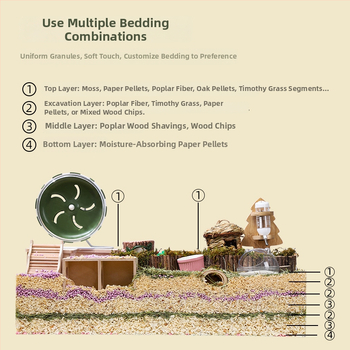 Podloga za hrčka od drvenih čipova – topolovo drvo, cijeli komad drveta, prozračna, za uređenje okoliša