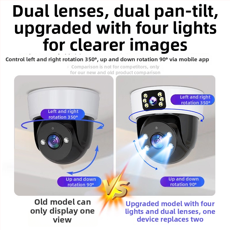 Sférická vnútorná kamera pre domáce sledovanie s AI, 360° panoramatický pohľad, 220V napájanie, automatická kompenzácia svetla, alarmová funkcia