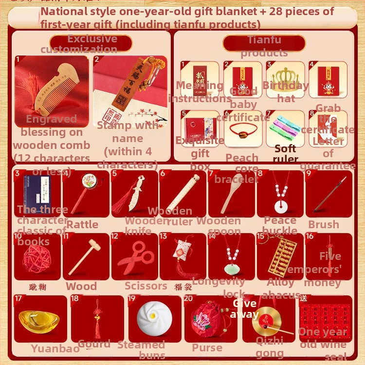Set rekvizita za rođendan s prostirkom – Yi Xiaozhi brend, svečani stil, rekviziti za uređenje prostora