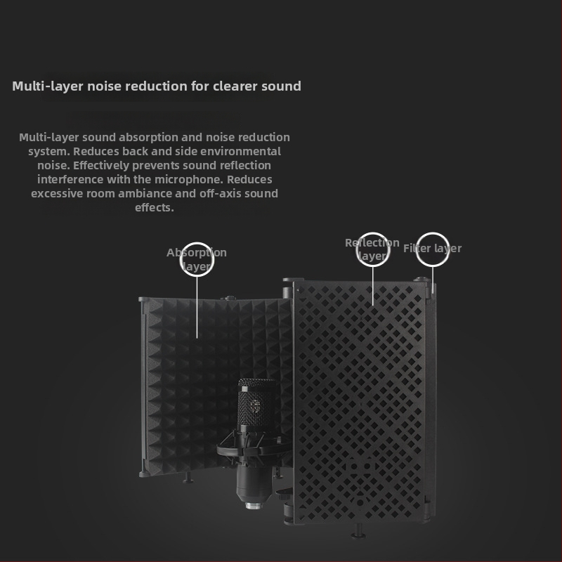 Шумопоглъщащ капак за микрофон – J.i.a M3/M5, аудио аксесоари, абсорбция на шум, метален, сгъваем