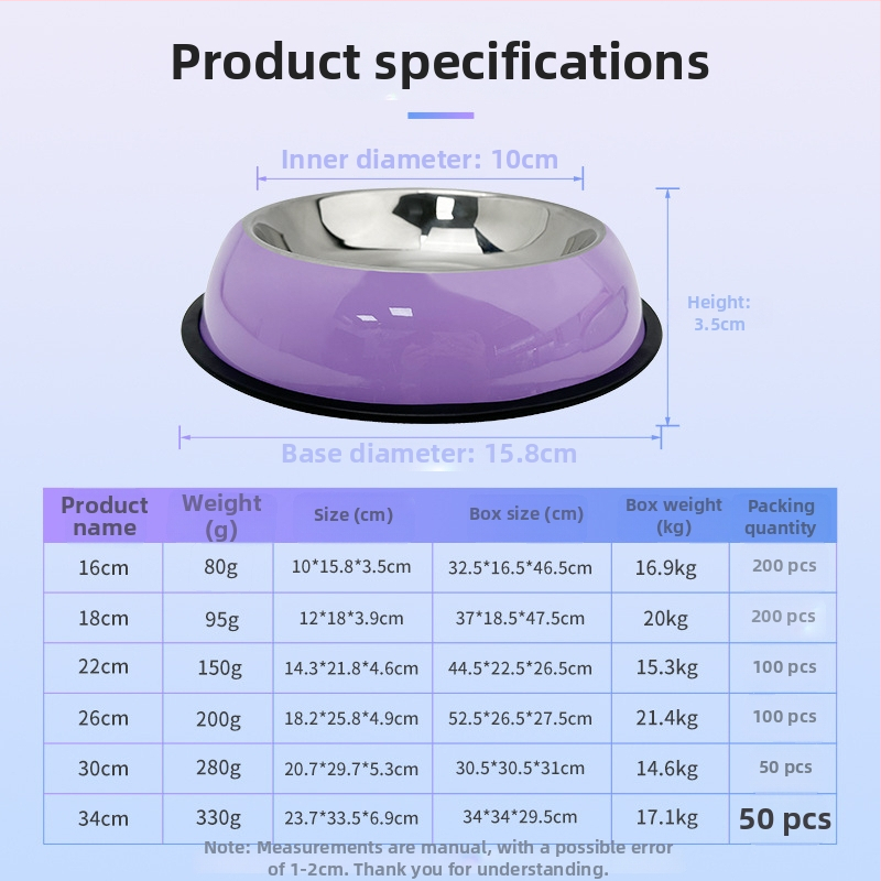 Μπολ για σκύλους από ανοξείδωτο ατσάλι – Αντιδιαρροικό μπολ σίτισης κατοικίδιων, PA602