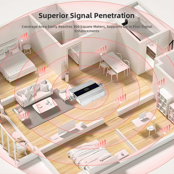 HB-39 Pojačivač signala za mobilni telefon, 900/1800/2100 MHz, pokrivenost 300 m², GSM/DCS/3G/CDMA mreže, ugrađeni firewall.