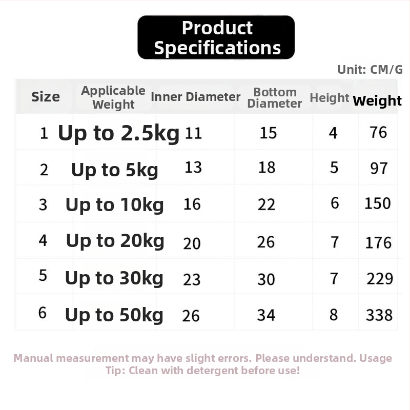 Κύπελλο κατοικίδίων από ανοξείδωτο ατσάλι, στρογγυλό, αντι-ανατροπή, για γάτες και σκύλους, μάρκα Pet Baihui, διαθέσιμη ιδιωτική ετικέτα