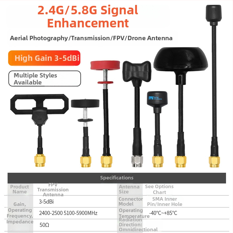 5,8 GHz FPV anténa pre prenos videa pre UAV – vysoký zisk, odolná voči rušeniu, omni‑smerová