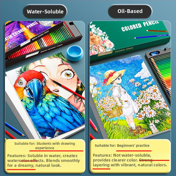 Oberchan професионални маслени водоразтворими моливи за рисуване и оцветяване, пластмасов корпус, включва острилка и карта за проби