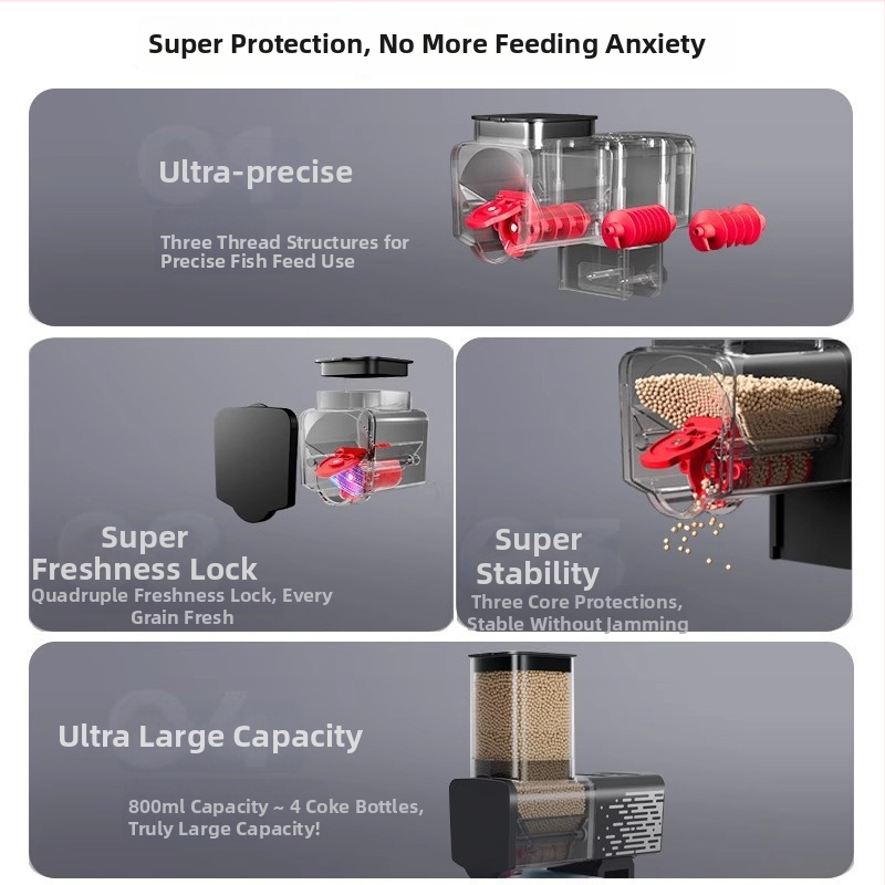 Αυτόματος τροφοδότης ενυδρείου με χρονοδιακόπτη – πλαστικό, μάρκα Yee, για ψάρια ενυδρείου