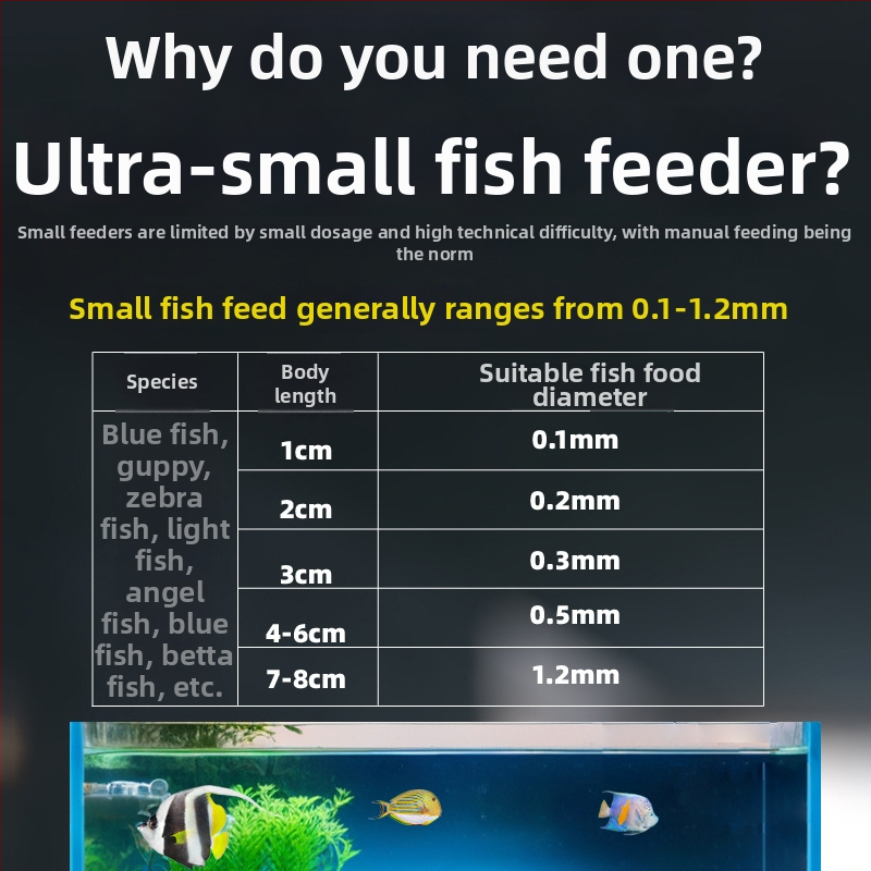 Peaceful Treasure Πλαστικός Αυτόματος Τροφοδότης Ενυδρείου με Χρονοδιακόπτη – Πλήρες Σετ, Αντιεμπλοκής, Ultra‑Μικρός