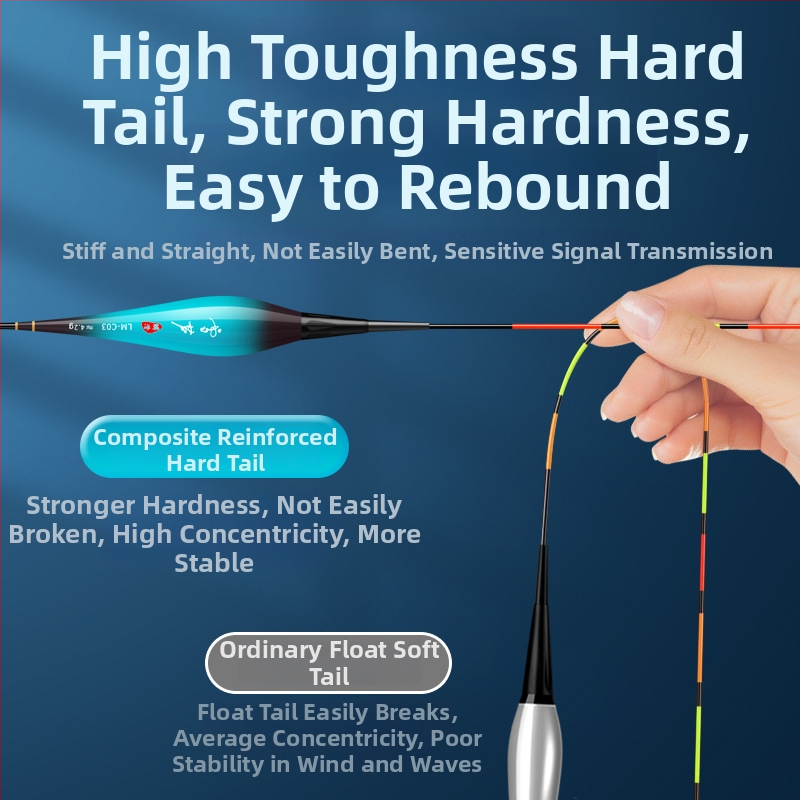 Svetleći plutajući plovak za ribolov, visoka osjetljivost, kompozitni materijal, dnevno-noćna dvostruka upotreba, za rezervoare