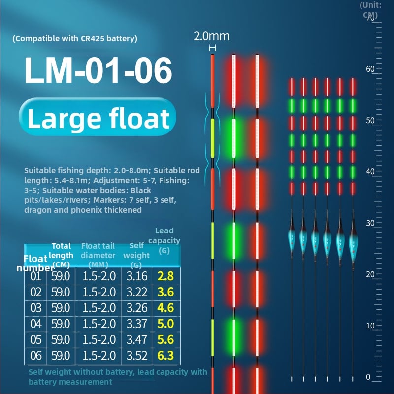 Svetleći plutajući plovak za ribolov, visoka osjetljivost, kompozitni materijal, dnevno-noćna dvostruka upotreba, za rezervoare
