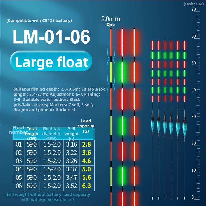 Svetleći plutajući plovak za ribolov, visoka osjetljivost, kompozitni materijal, dnevno-noćna dvostruka upotreba, za rezervoare