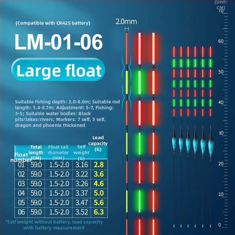 Svetleći plutajući plovak za ribolov, visoka osjetljivost, kompozitni materijal, dnevno-noćna dvostruka upotreba, za rezervoare