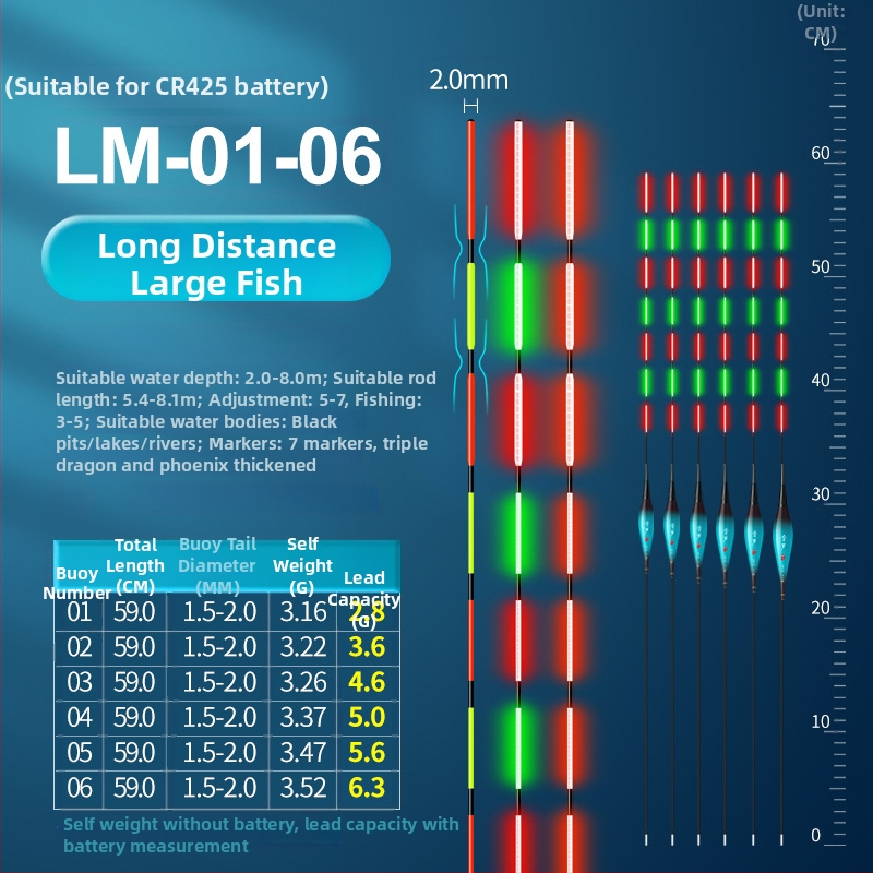 Svetleći plutajući plovak za ribolov, visoka osjetljivost, kompozitni materijal, dnevno-noćna dvostruka upotreba, za rezervoare