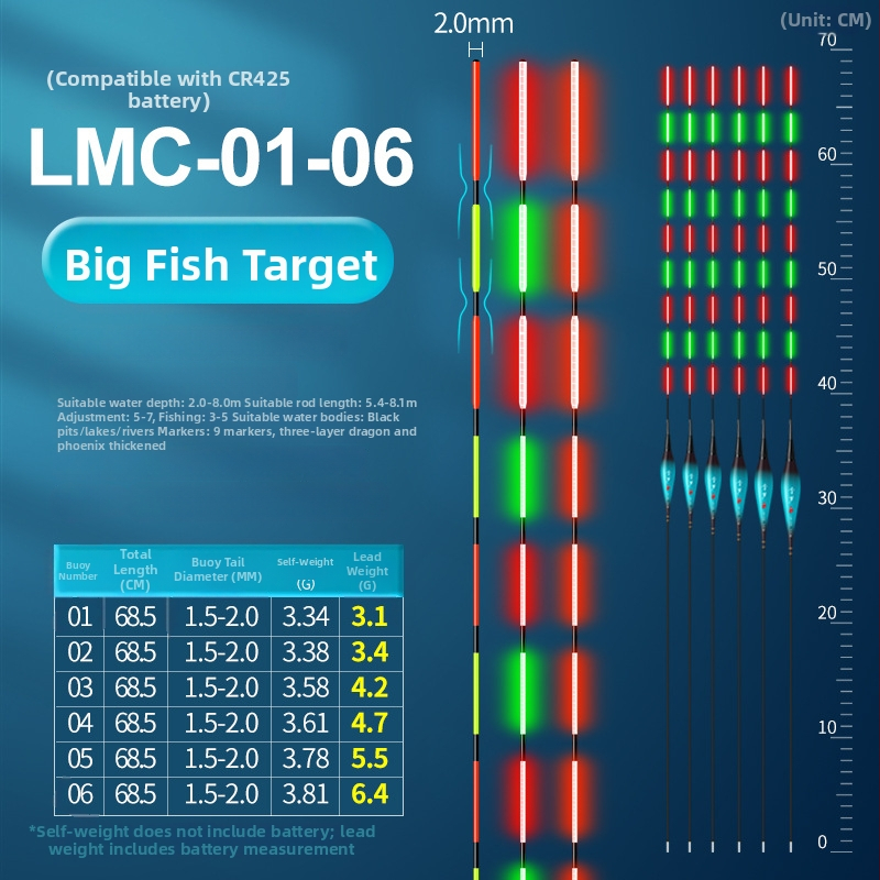 Svetleći plutajući plovak za ribolov, visoka osjetljivost, kompozitni materijal, dnevno-noćna dvostruka upotreba, za rezervoare