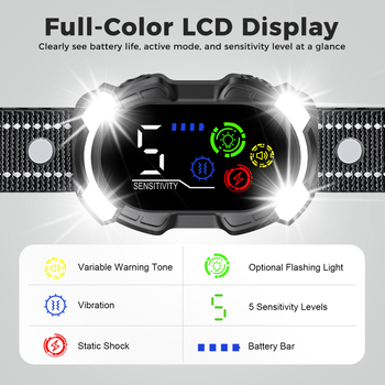 Colier anti-lătrare din plastic Smartpet cu bliț LED de înaltă intensitate pentru câini