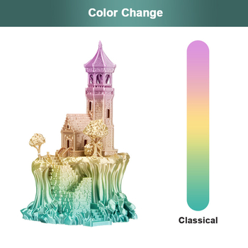 PLA 3D nyomtatáshoz filament – kerek keresztsz szerzet, 1,75 mm, 330 m tekercs, Eryone márka, selymes felület