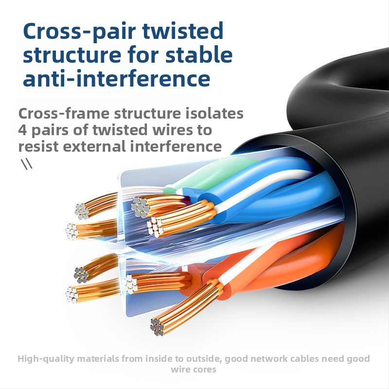 10G čistý meďný sieťový kábel, Cat6E gigabitový, kábel s krištáľovým RJ-45 konektorom, bez potreby pripojenia k smerovaču, pre domáce širokopásmové pripojenie