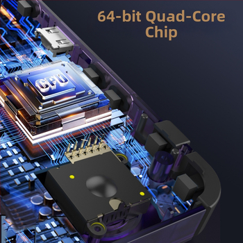 Prenosná arkádová konzola so dvojitými joystickmi, s otvoreným zdrojom Linux OS, 3,5-palcový displej, 64GB/128GB úložisko