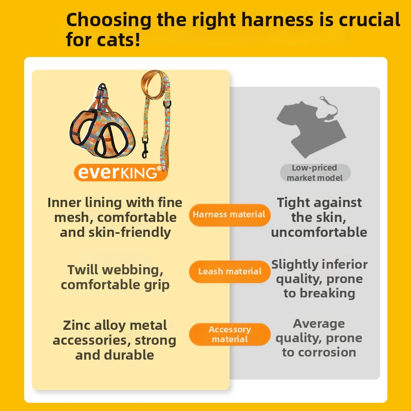 EVERKING Macska mellény-stílusú hám és póráz készlet, anti-evadás, anti-tekergés; Anyag: háló + twill szalag