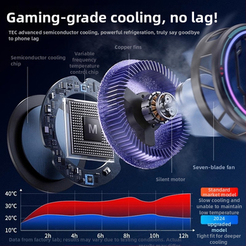 Magnetický chladič pre telefón s polovodičovým chladením, stolný alebo podlahový stojan, rýchle chladenie
