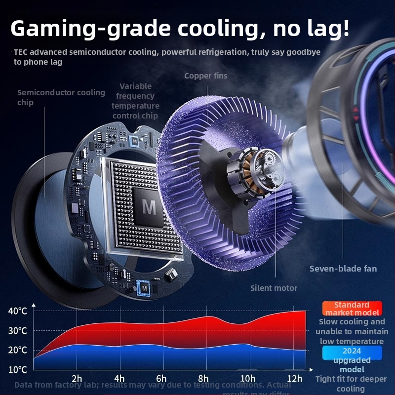 Magnetický chladič pre telefón s polovodičovým chladením, stolný alebo podlahový stojan, rýchle chladenie