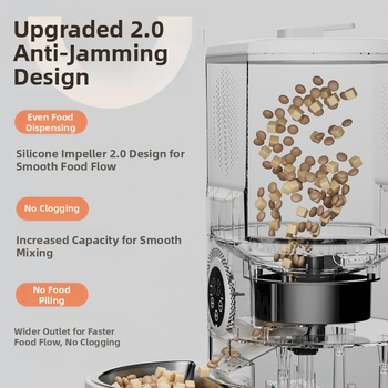 Αυτόματος ταϊστής γάτας με τηλεχειρισμό, προγραμματιζόμενες μερίδες, πλήρης εξοπλισμός ταΐσματος