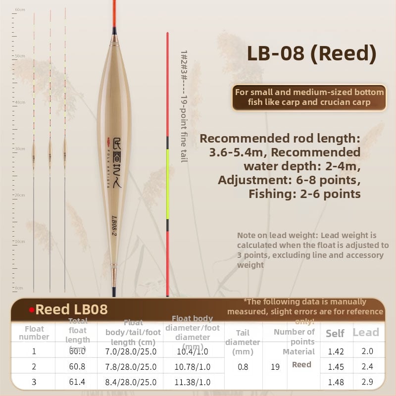 Vertikális sodrású horgászúszó — Folk artists, nád anyag, úszó