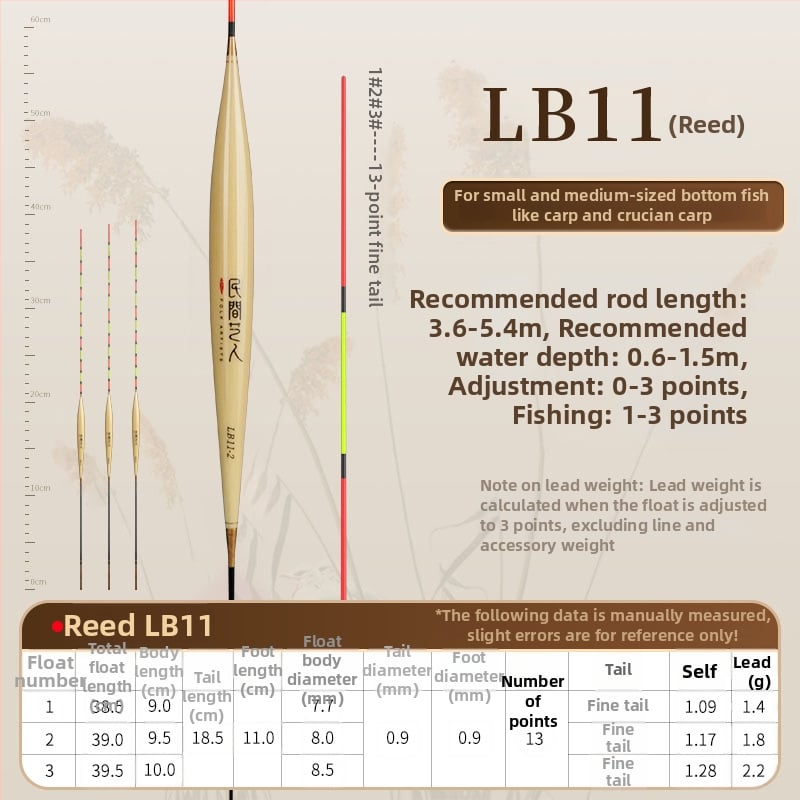 Vertikális sodrású horgászúszó — Folk artists, nád anyag, úszó