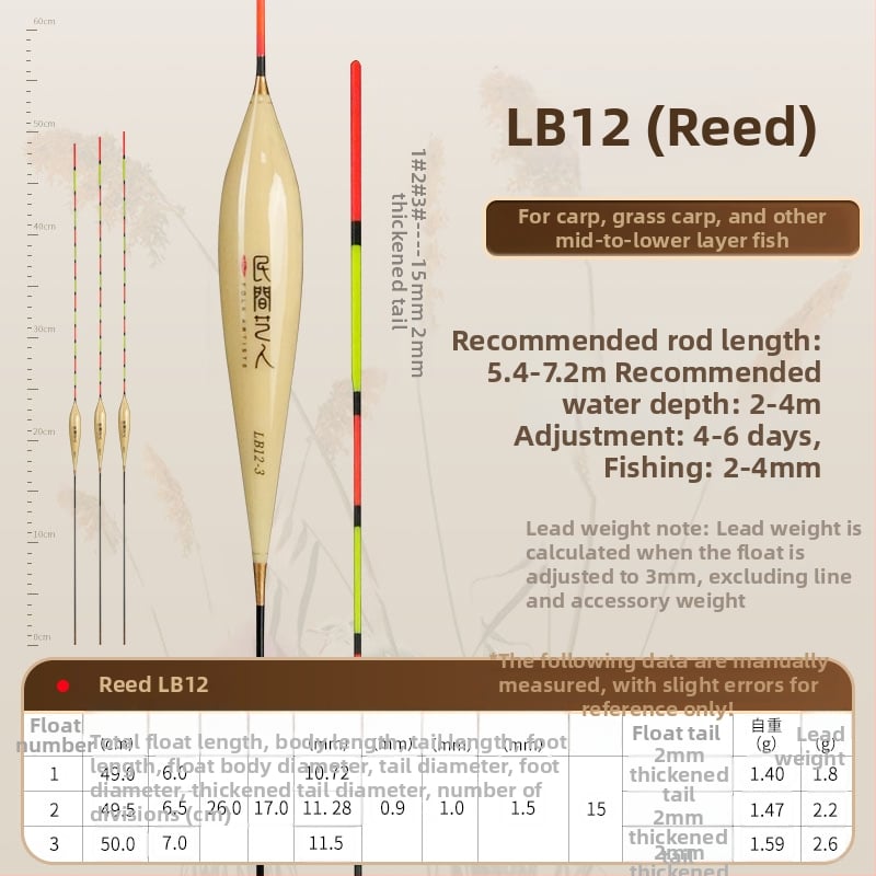 Vertikális sodrású horgászúszó — Folk artists, nád anyag, úszó
