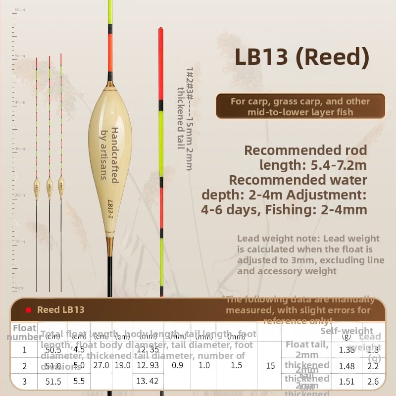 Vertikális sodrású horgászúszó — Folk artists, nád anyag, úszó