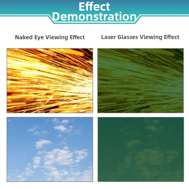 Zaštitne naočale za lasersku i svjetlosnu radiaciju, okvir PC, raspon 200–2000 nm, propusnost svjetla 10–45%, standardi GB30863/EN207