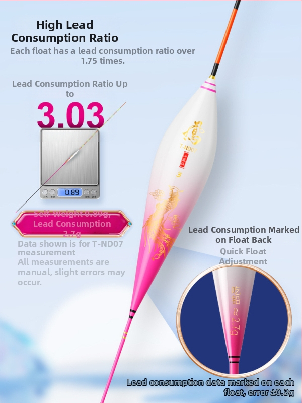 Plută de pescuit cu sensibilitate înaltă, conică; material nano; model T-nd; origine Linxiang; categorie: plută de pescuit