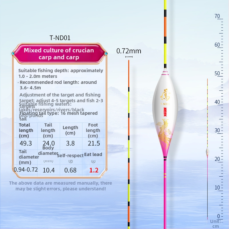 Plută de pescuit cu sensibilitate înaltă, conică; material nano; model T-nd; origine Linxiang; categorie: plută de pescuit