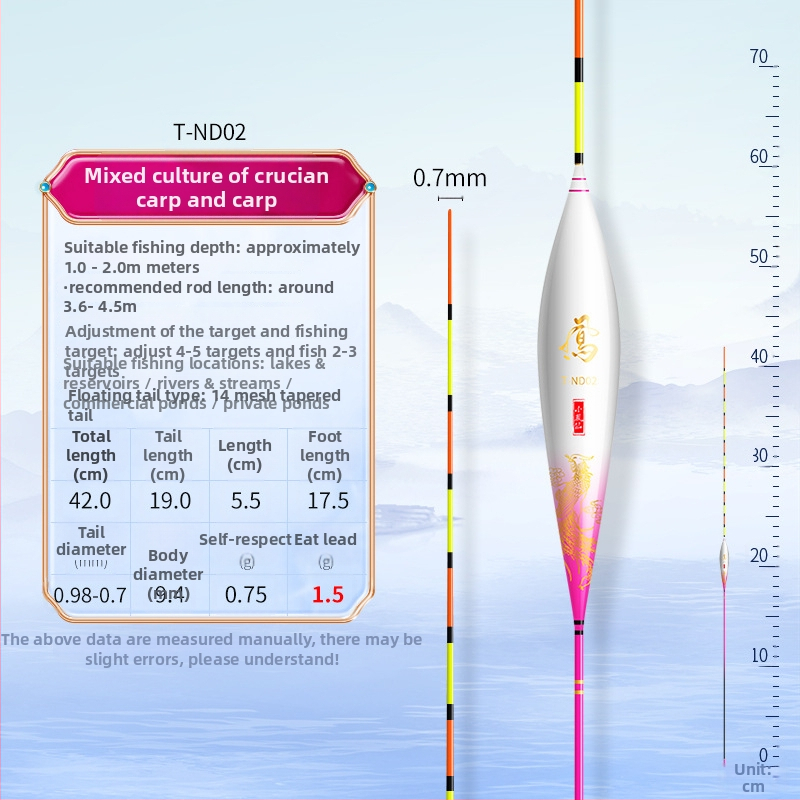 Plută de pescuit cu sensibilitate înaltă, conică; material nano; model T-nd; origine Linxiang; categorie: plută de pescuit