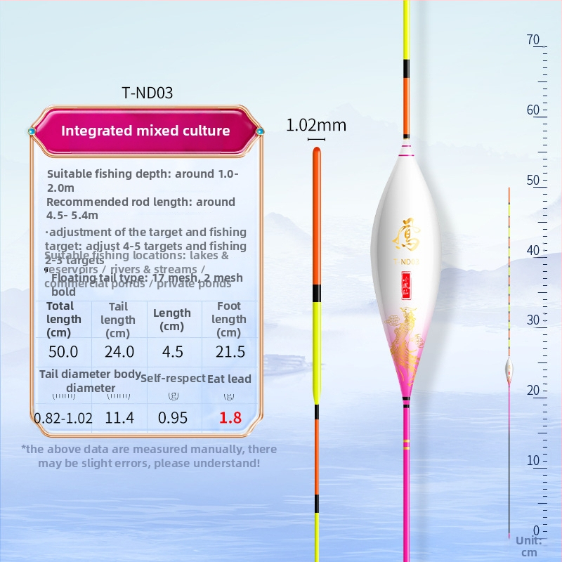 Plută de pescuit cu sensibilitate înaltă, conică; material nano; model T-nd; origine Linxiang; categorie: plută de pescuit