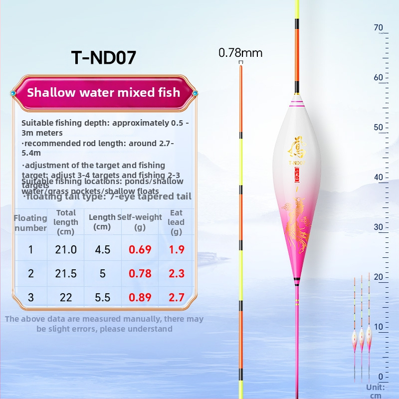 Plută de pescuit cu sensibilitate înaltă, conică; material nano; model T-nd; origine Linxiang; categorie: plută de pescuit