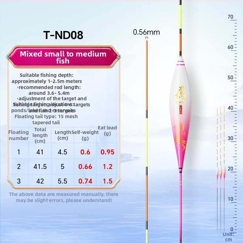 Plută de pescuit cu sensibilitate înaltă, conică; material nano; model T-nd; origine Linxiang; categorie: plută de pescuit