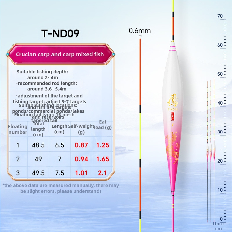 Plută de pescuit cu sensibilitate înaltă, conică; material nano; model T-nd; origine Linxiang; categorie: plută de pescuit