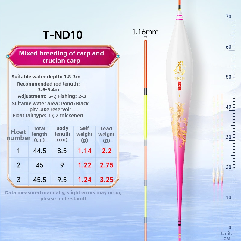 Plută de pescuit cu sensibilitate înaltă, conică; material nano; model T-nd; origine Linxiang; categorie: plută de pescuit