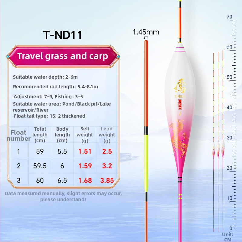 Plută de pescuit cu sensibilitate înaltă, conică; material nano; model T-nd; origine Linxiang; categorie: plută de pescuit