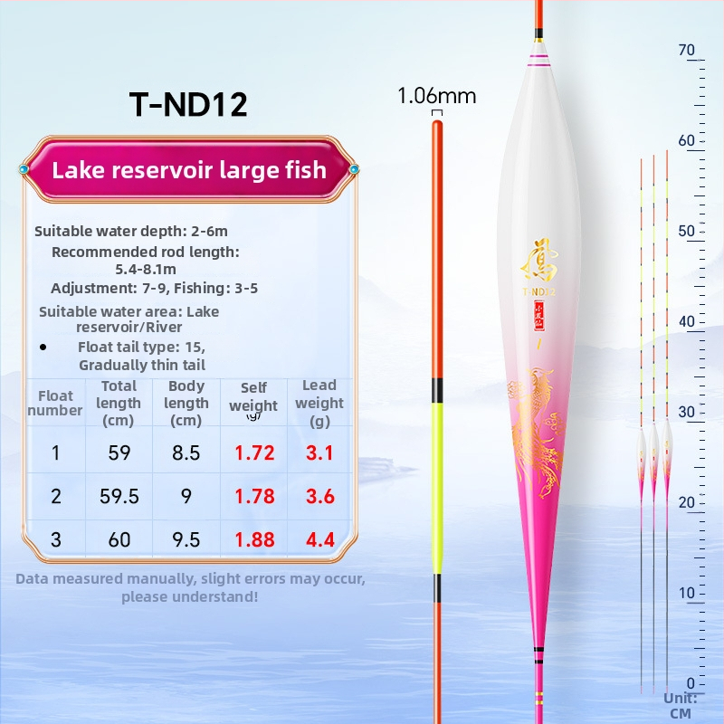 Plută de pescuit cu sensibilitate înaltă, conică; material nano; model T-nd; origine Linxiang; categorie: plută de pescuit