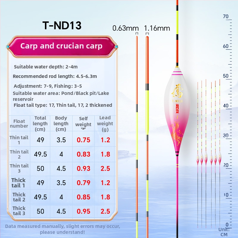 Plută de pescuit cu sensibilitate înaltă, conică; material nano; model T-nd; origine Linxiang; categorie: plută de pescuit