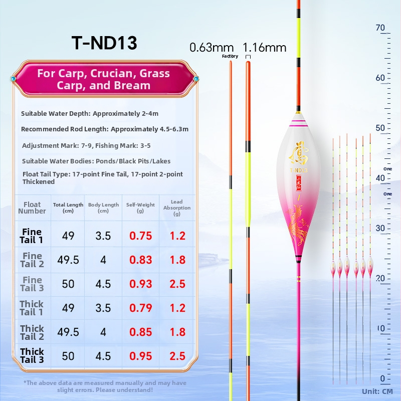 Plută de pescuit cu sensibilitate înaltă, conică; material nano; model T-nd; origine Linxiang; categorie: plută de pescuit