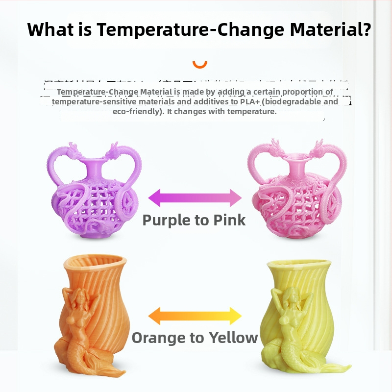 PLA+ 3D nyomtató filament hőmérséklet-változás funkcióval (Anyag: PLA+, Szál keresztmetszet: Kerek, Cél: 3D nyomtatás, Sűrűség: 1.24 g/cm³)