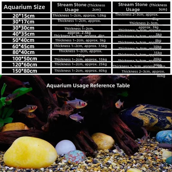 Kamen za krajinu u akvariju – kamen kore borovice, porijeklo Shandong Liaocheng, brend Naichong