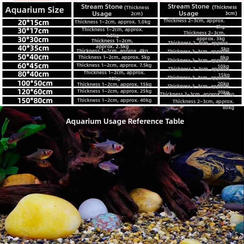 Kamen za krajinu u akvariju – kamen kore borovice, porijeklo Shandong Liaocheng, brend Naichong