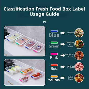 Plastična zamrzivačka kutija, vakuumsko brtvljenje za skladištenje i očuvanje svježine, kvadratnog oblika