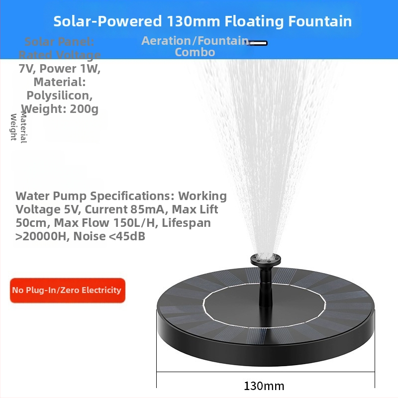 Shouli Αντλία Κυκλοφορίας Νερού για Μικρή Οικιακή Δεξαμενή – Ηλιακό Σιντριβάνι Αερισμού, Εξωτερικός Ιχθυόκηπος και Βραχώδης Κήπος