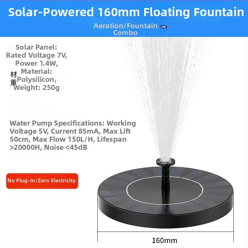 Shouli Αντλία Κυκλοφορίας Νερού για Μικρή Οικιακή Δεξαμενή – Ηλιακό Σιντριβάνι Αερισμού, Εξωτερικός Ιχθυόκηπος και Βραχώδης Κήπος